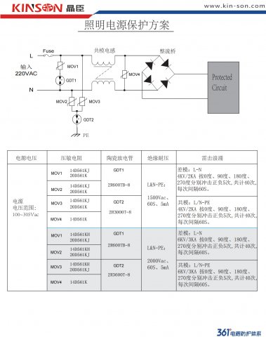 LED照明解决方案